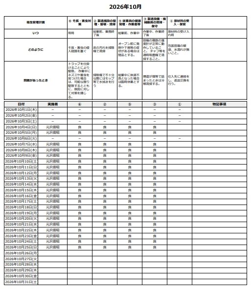 HACCP-Diary が出力した月次の衛生管理表。日付ごとに実施者と点検結果が並ぶ